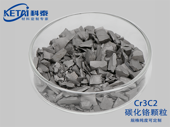 Chromium carbide particles(Cr3C2)
