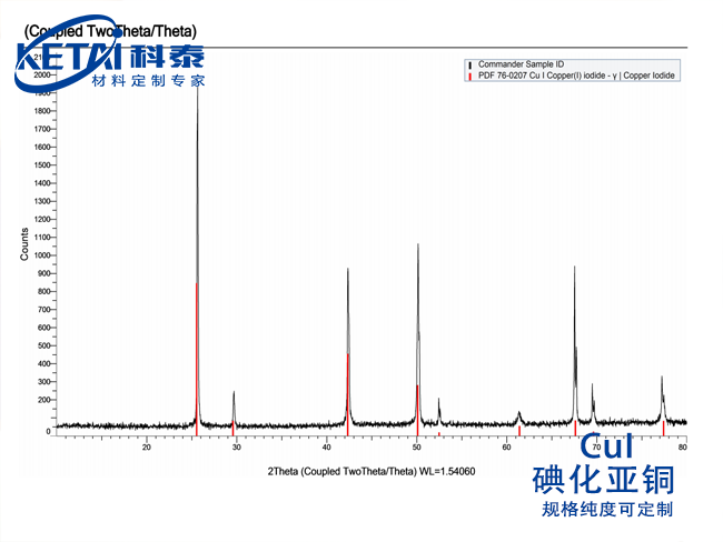 4N高纯碘化亚铜-99.99%CuI