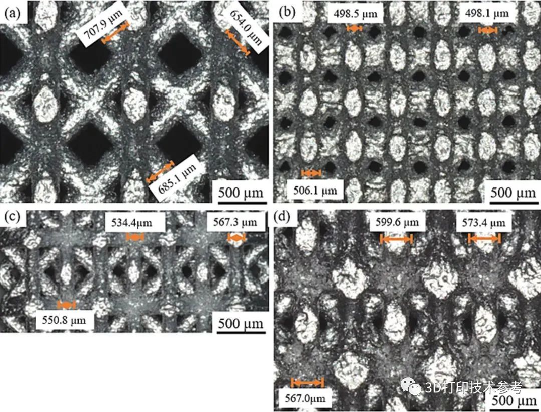 纯钽点阵3D打印：加工、微观结构和工艺引起的缺陷.jpg